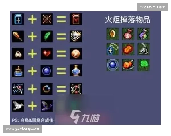 神器装备合成攻略 神器装备合成攻略